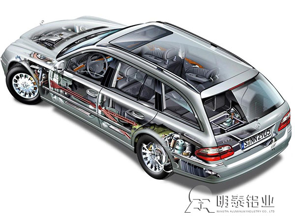 汽車輕量化用鋁是現(xiàn)代汽車發(fā)展的必然趨勢(shì)，為您介紹汽車工業(yè)用鋁板